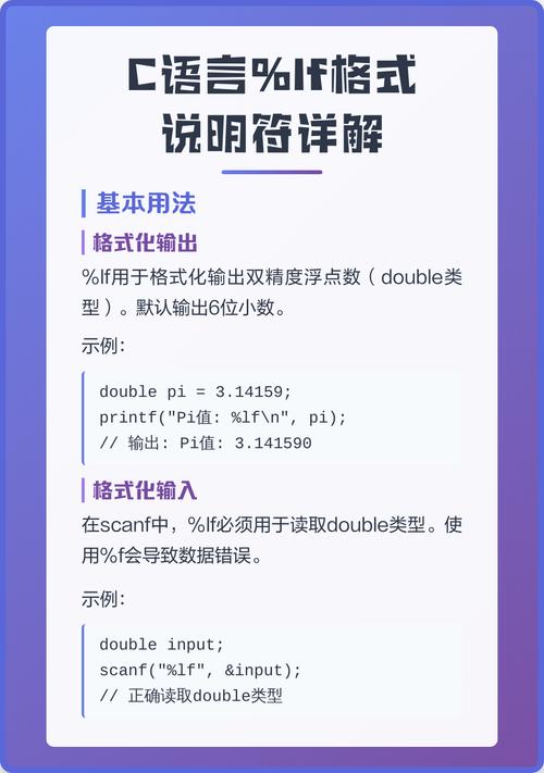 C语言中%lf代表什么类型的数据格式？