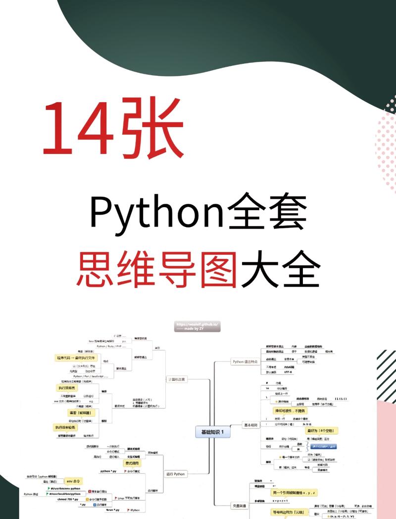 如何用Python实现热搜数据爬取及炫酷可视化效果展示？