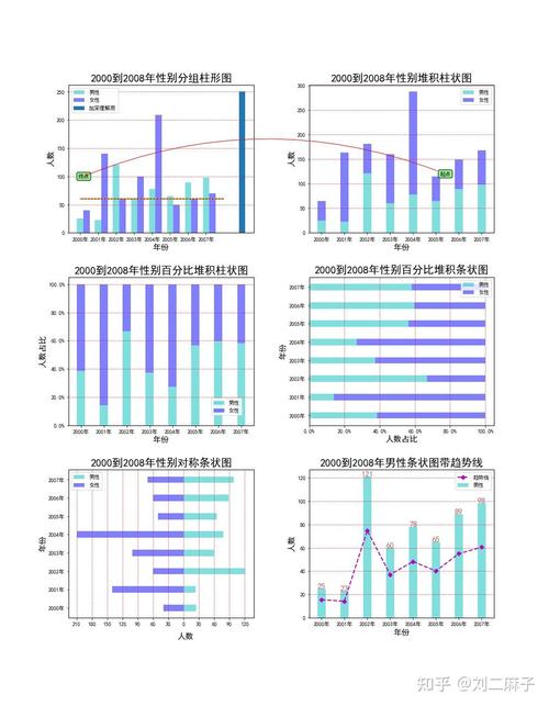 如何用Python的matplotlib库绘制轨道图形示例？