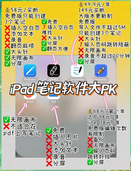 有哪些手机笔记软件特别好用？推荐六款超实用的笔记类APP？