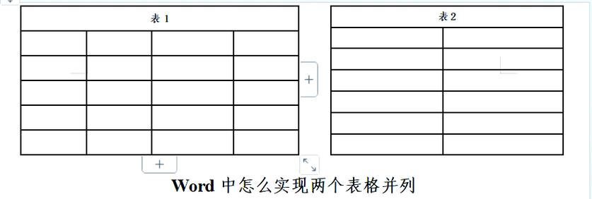 Lua表格排序中，如何实现两个长尾词的比较功能？