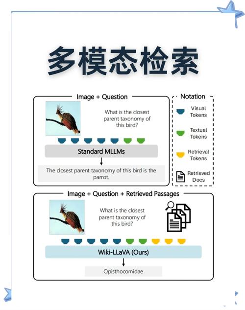 百度检索入口和工具，如何引领我们探索信息检索的新纪元？