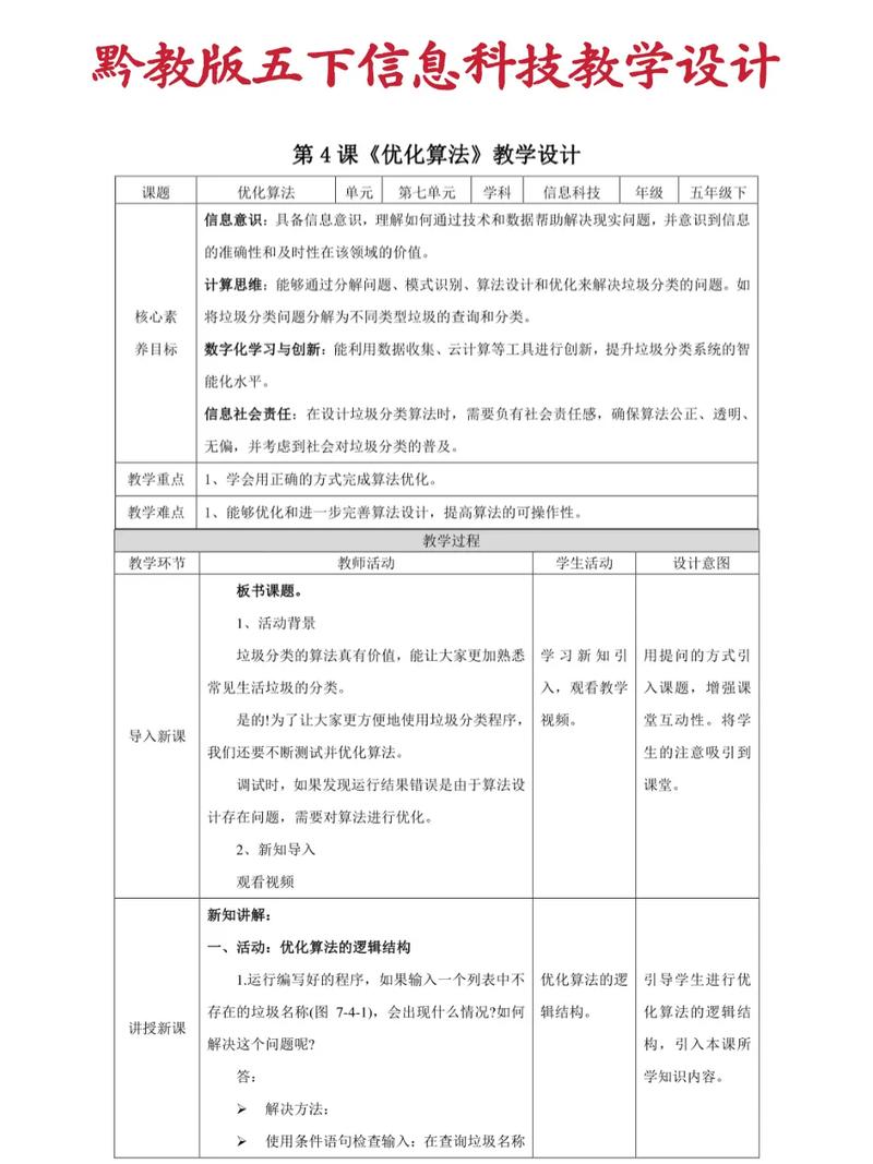 红风筝优化算法如何应用于单目标优化问题求解？