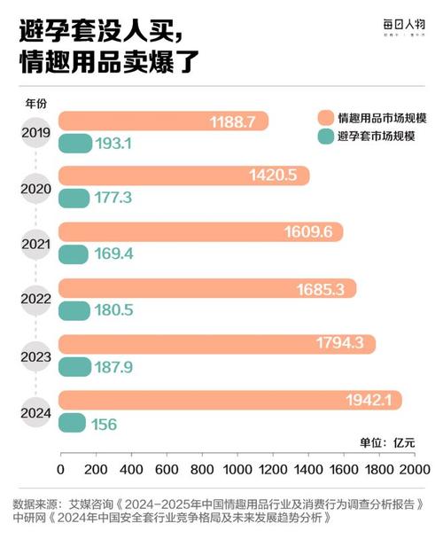 这个产品是否仅在我国的特定区域销售呢？