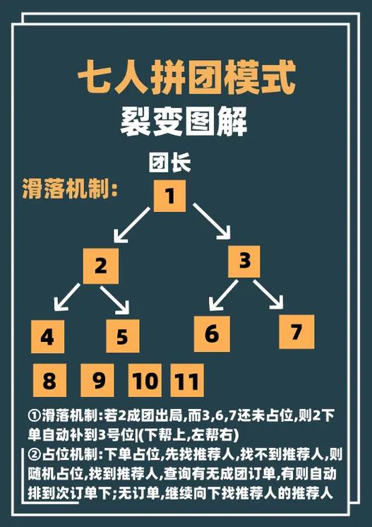 昭通独立站设计，你的哪些技能能成为我们团队不可或缺的拼图呢？