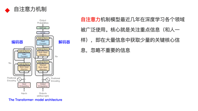 如何通过反射机制在ASP.NET中为Model类动态赋值？