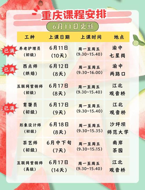 重庆SEO培训哪里有，有没有专才速成的课程推荐？