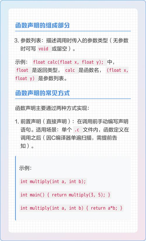 C与C语言函数声明中省略参数有何不同含义？