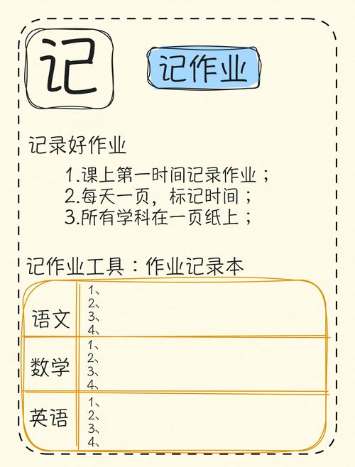 有没有什么轻松高效的方法,能成为辅导作业的新选择呢?