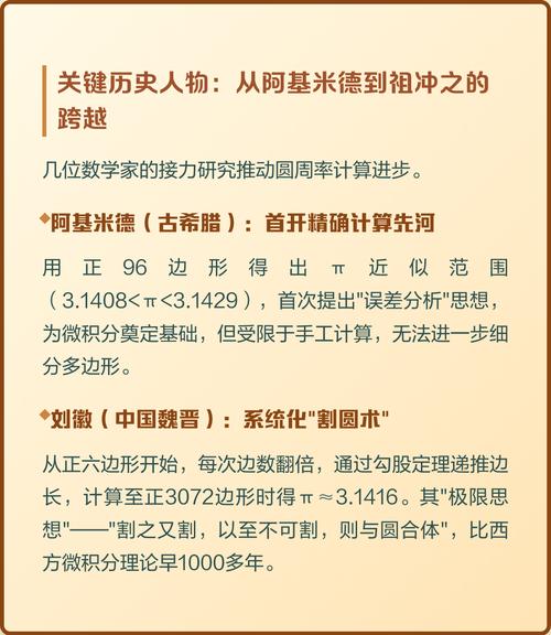 谷歌推广年费是多少，具体年费几何计算方式是怎样的？
