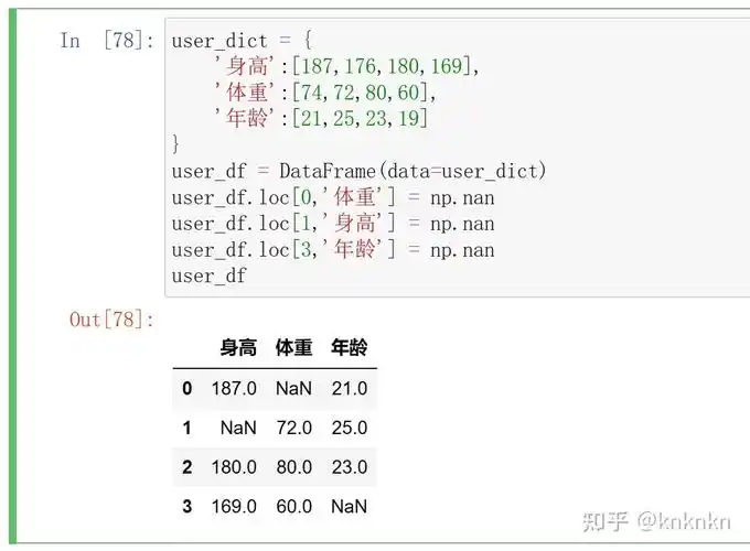 数据库中提取空值操作叫什么？如何高效识别并处理数据中的缺失值？