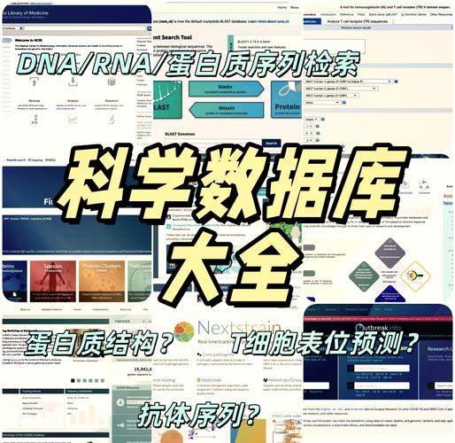 基因组学数据库具体指的是什么？