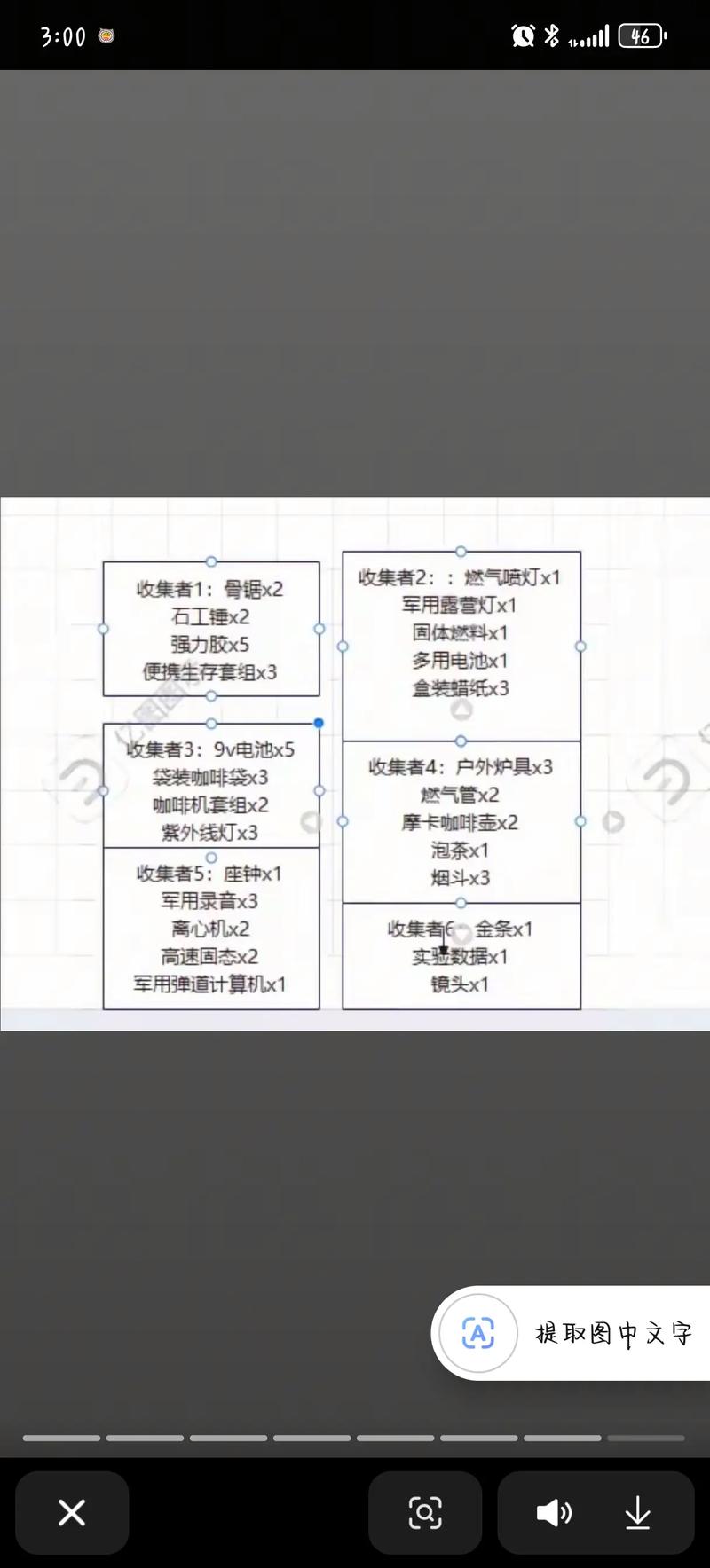 如何用三角洲粥粥关键词布局法则，3万预算60天提速独立站流量？