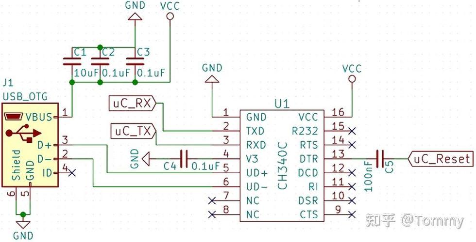 MM32F0020 UART1空闲中断接收功能如何实现？