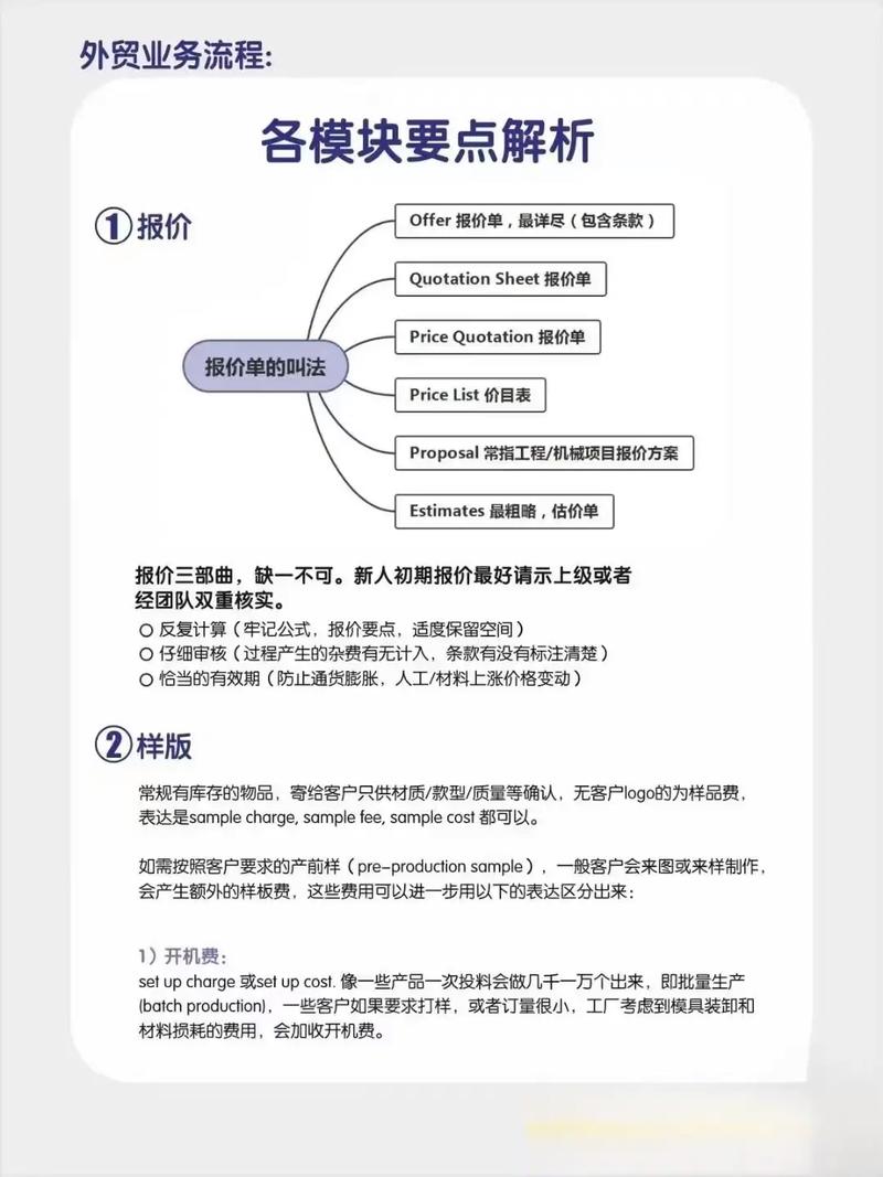 如何从零开始学习跨境电商独立站进口贸易的实操技巧？