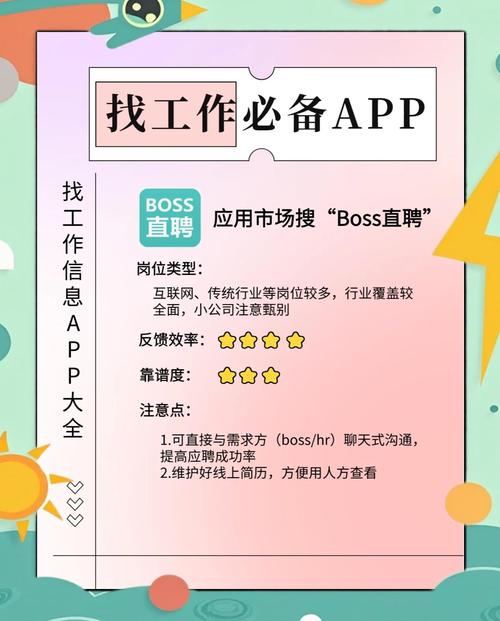 如何挑选7款招聘管理软件，有效避免踩坑并节省50%成本？