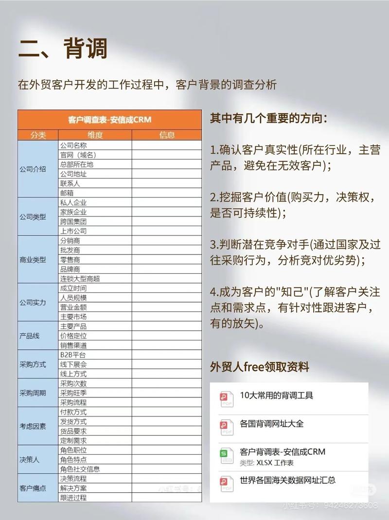 如何从零开始打造跨境电商独立站，实现国际生意突破？