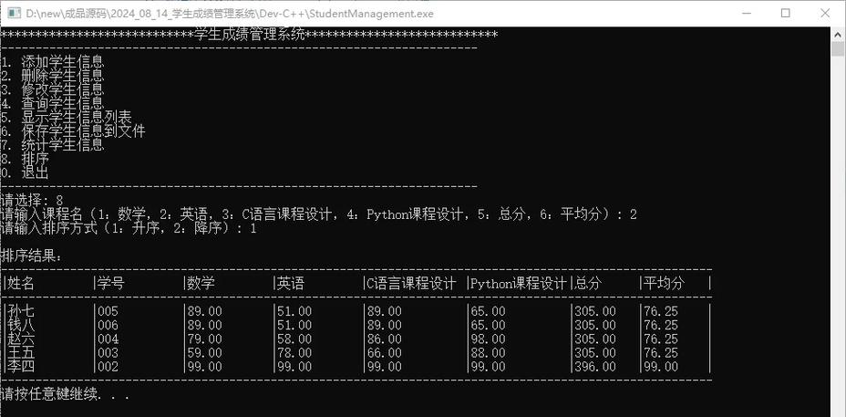 如何用C语言编写一个全面覆盖学生信息管理、查询、修改、删除等功能的复杂系统？