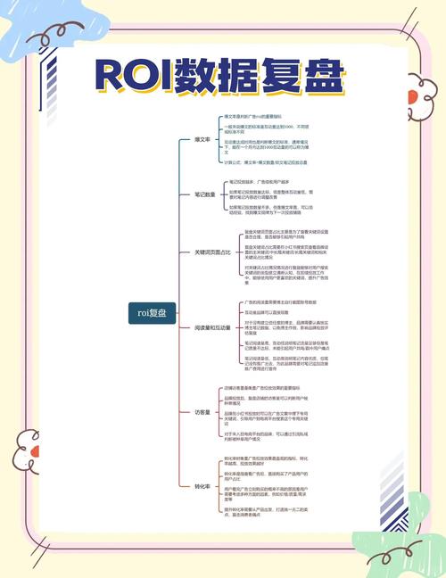 如何通过外贸SEO构建高ROI的Google流量资产？