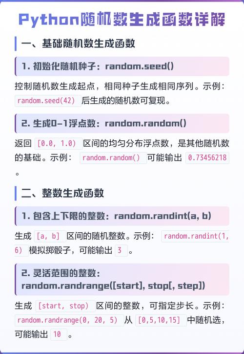 Python中实现随机数生成的主要函数有哪些？