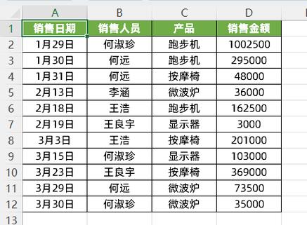 VB.NET中，二维列表性能是否比一维列表低至1000倍？