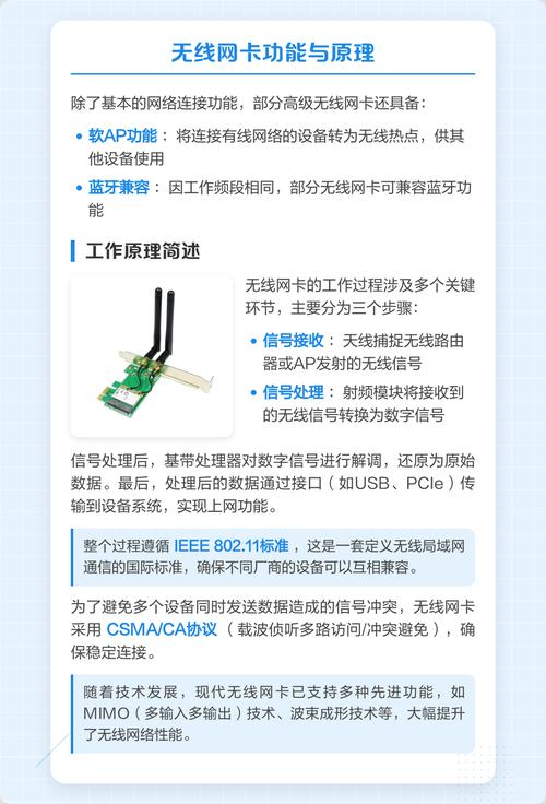 无线网卡究竟是什么？它的工作原理和功能有哪些？