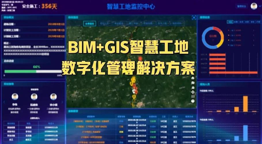空间数据库引擎SDE是什么具体应用在哪些GIS项目中？
