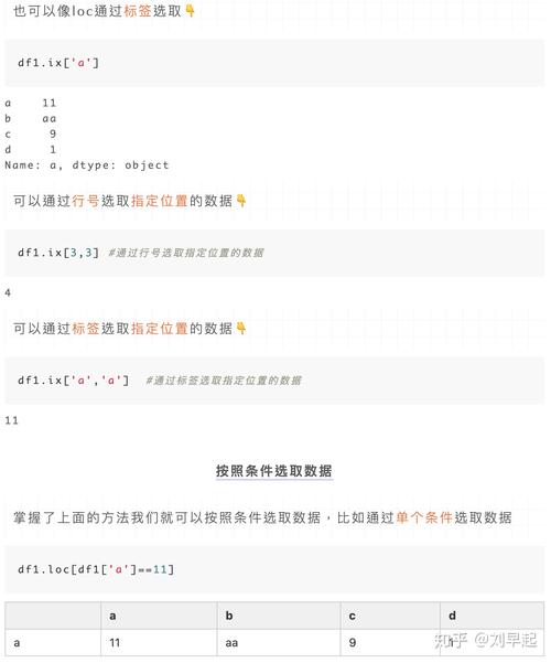 pandas中iloc、loc和ix有何不同及相互关系？
