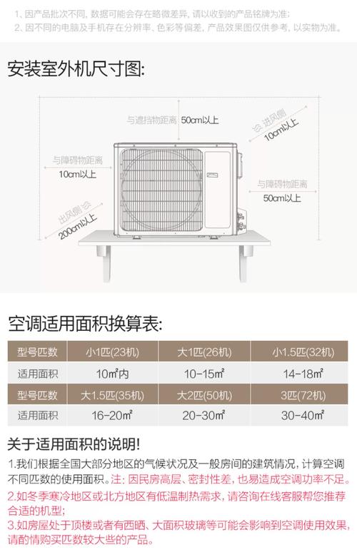 空调外机尺寸标准是多少？不同型号的空调外机尺寸一样吗？