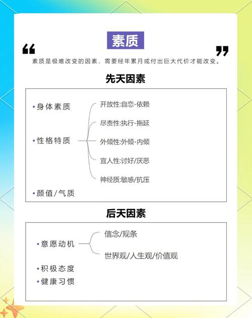 面试必备：如何全面掌握树模型精髓？
