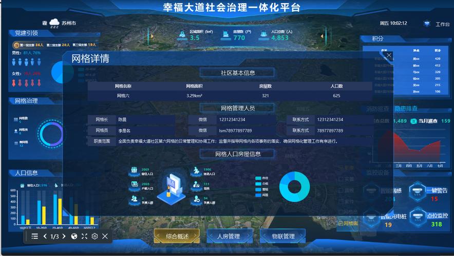 和平区网站建设深度解析与网格化管理中心探究，有哪些创新实践可以借鉴？