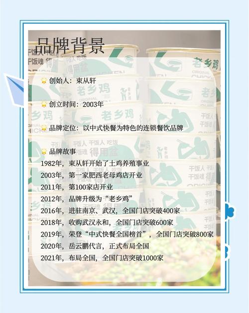 鸡西特产电商如何进行优化
以提升市场竞争力？