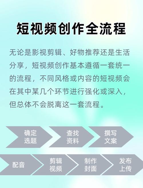 如何掌握短视频制作技巧？新手必看入门指南全解析！