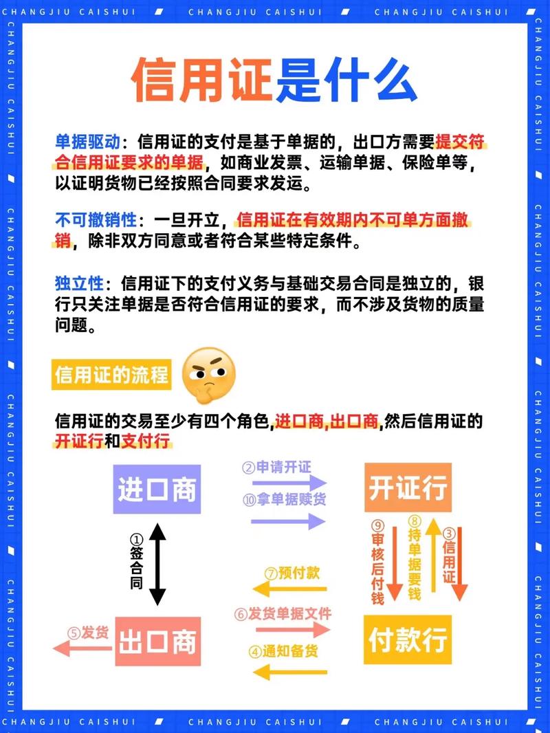 如何快速获取企业三证合一后的统一社会信用代码？