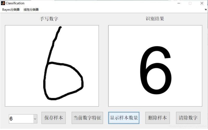 Matlab源码中，贝叶斯与线性分类器如何实现手写数字识别？