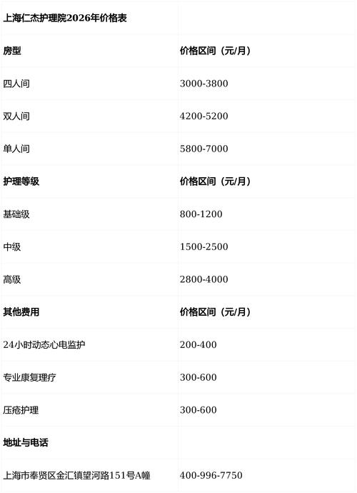 上海SEO优化，徐汇地区专业报价是多少？有没有性价比高的方案推荐？