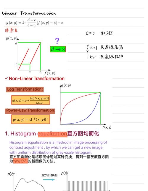 Python OpenCV如何实现图像直方图均衡化详细教程？