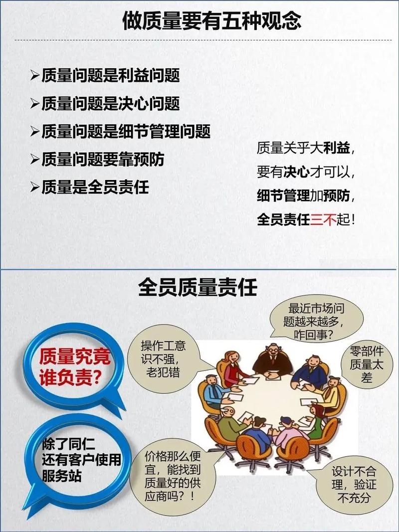 优质内容的关键因素：深度、原创、价值、易读，这些如何共同决定内容质量？