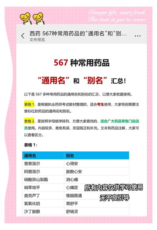 项目名和产品名有何本质区别？