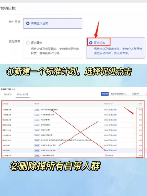 淘宝引力魔方是区别于直通车的精准引流神器，能成为爆款加速器吗？