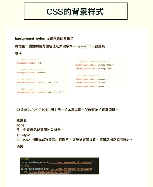 如何通过CSS设置背景图片的精确位置？