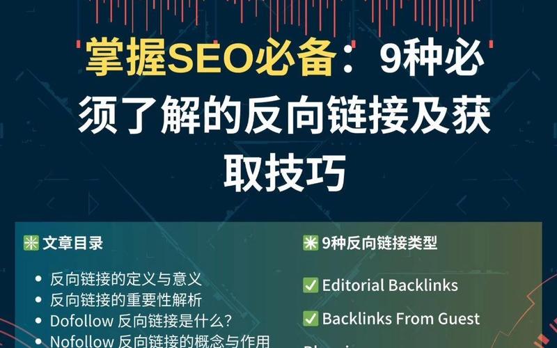 如何高效获取并优化SEO中的高质量反向链接？