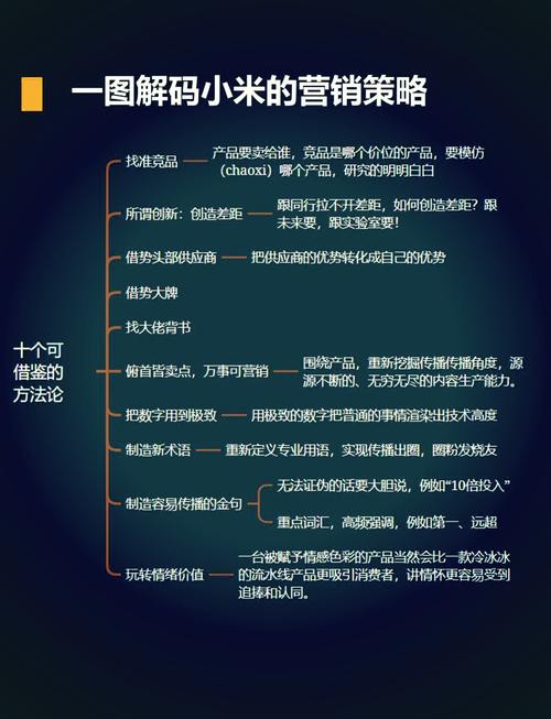 中小企业网络营销，如何小步快跑，才嫩在江湖中笑谈风云？
