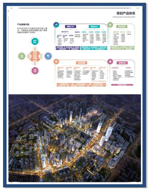 宜春专业网站建设服务，如何成为数字时代的桥梁纽带，连接未来商业门户的关键？