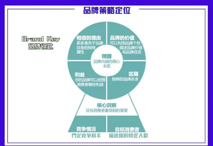 如何运用五大策略，确保品牌声誉在舆情监控中稳如磐石？