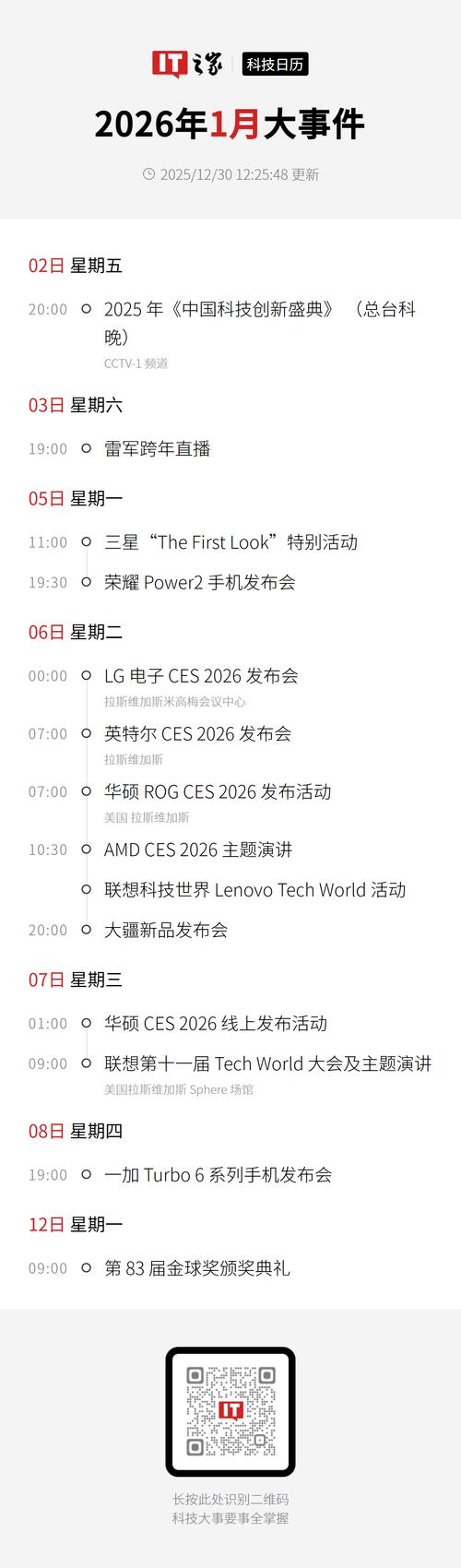 ThinkPHP6的发布时间是什么时候呢？