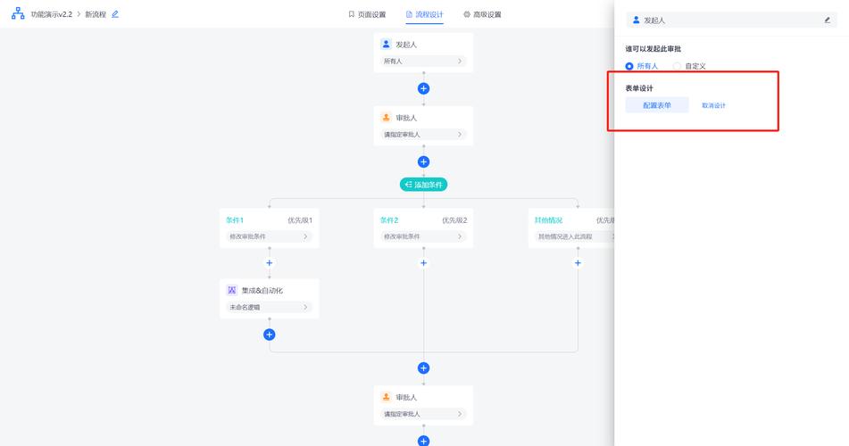 程序员如何改写工作流以适应长尾需求？