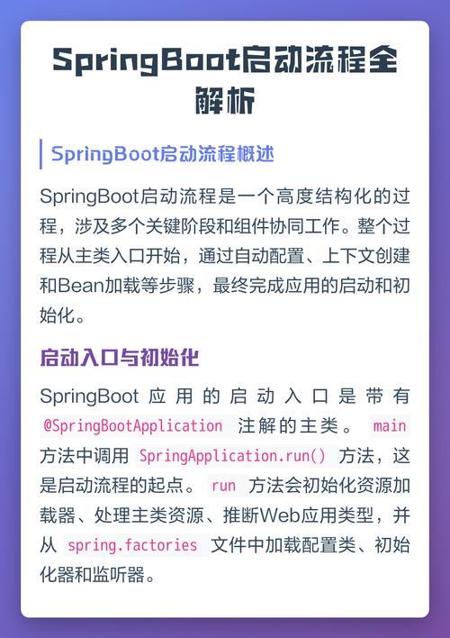 Springboot启动端口修改有哪些简便方法？