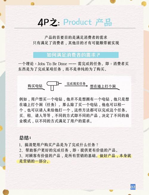 网络营销新纪元，企业如何才能赢在策略制胜？