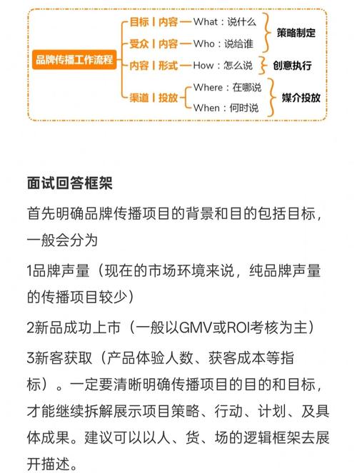 如何准确评估网站推广公司实际推广效果？